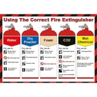                  En3 ABC Dry Powder Fire Extinguisher 6 Kg Household Professional Fire Extinguisher              supplier