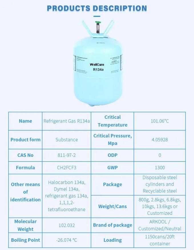 High Purity Refrigerant Gas R134A ISO Tank