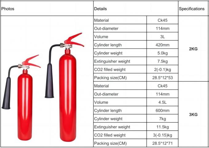 CO2 Carbon Dioxide Aluminum Fire Extinguisher Cylinder Type