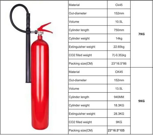 45kg (68L) 150bar / 200bar CO2 Fire Extinguisher Cylinder Used for Protection System