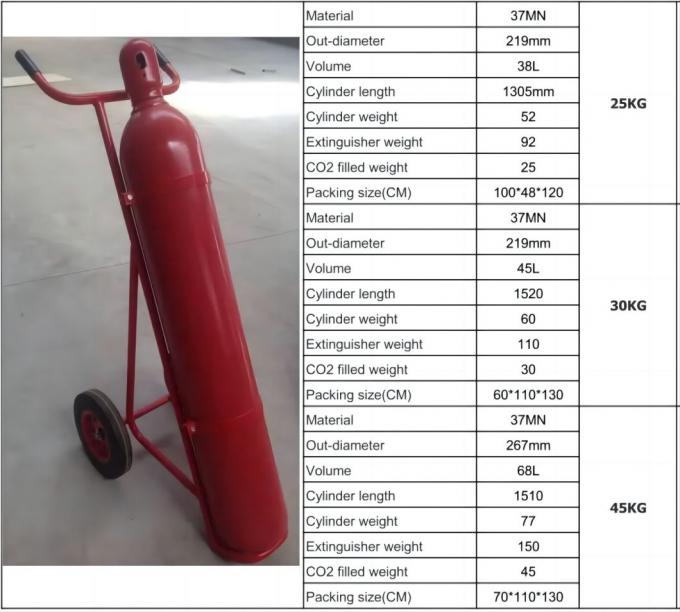 80L 100L 120L 140L Cylinder for Fire Protection System Use/Gas Suppression System/Gas Extinguisher System