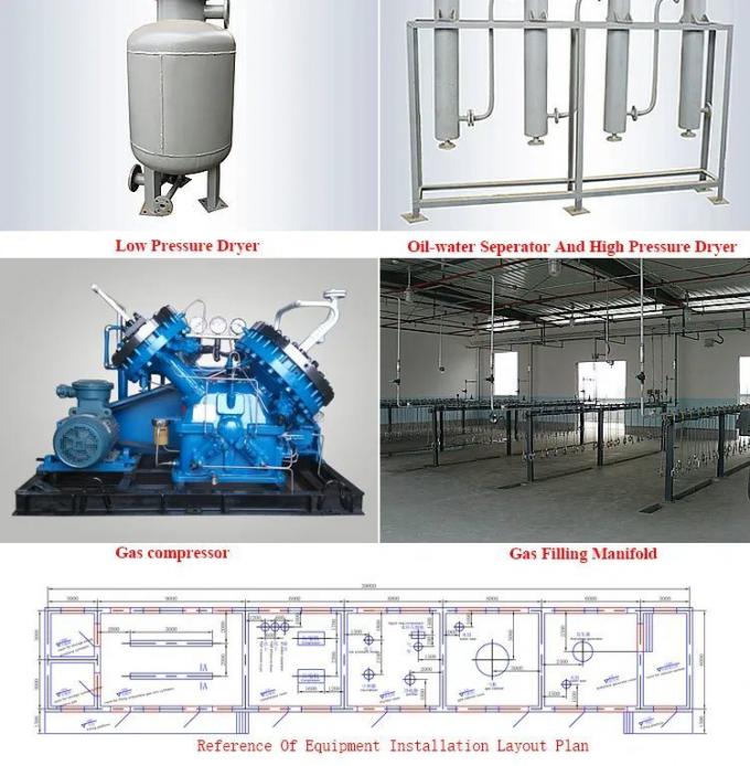 Acetylene Generators, Industrial Gas Plants for Manufacturer, LPG Gas Station